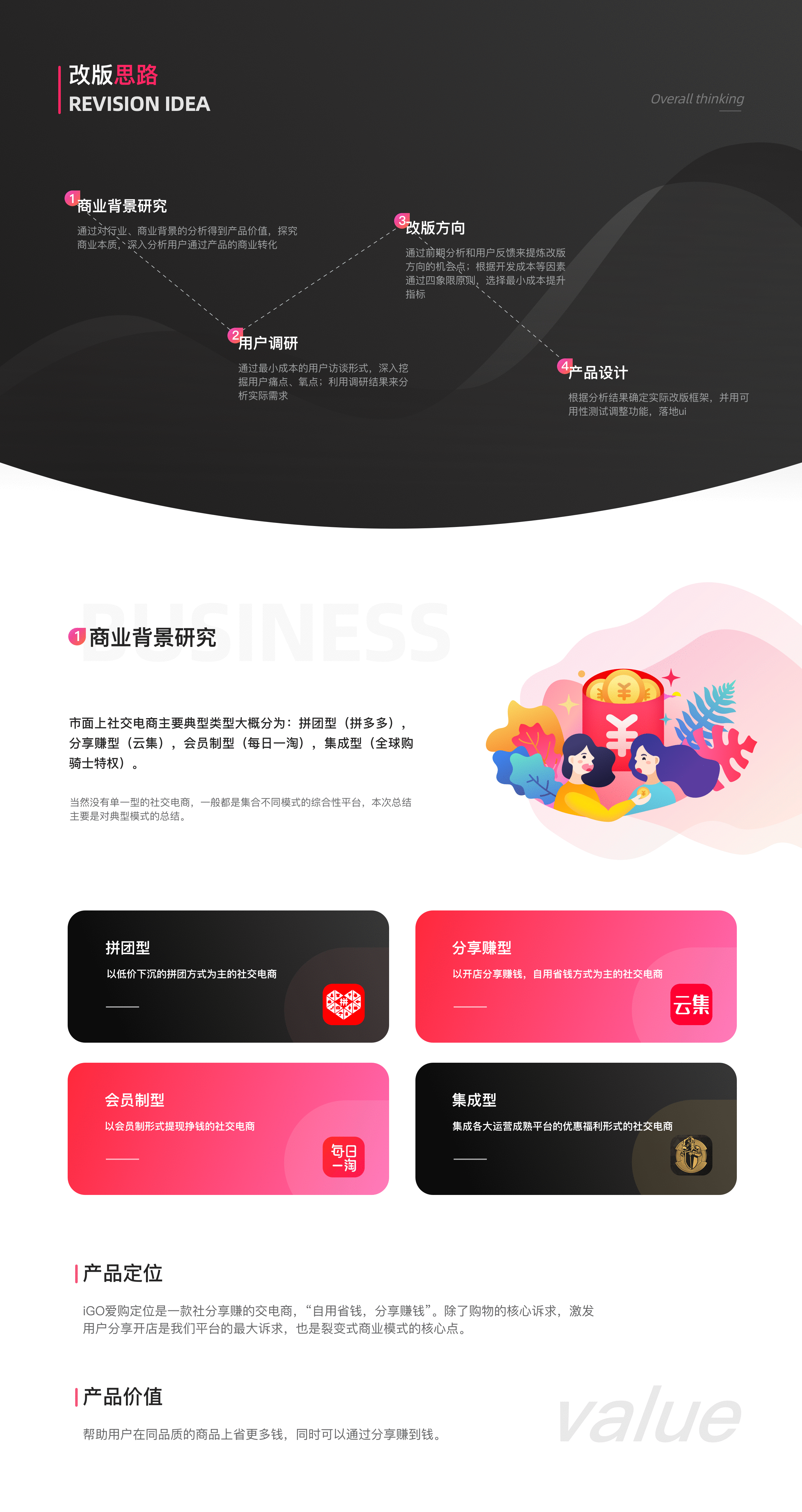 iGO v2.0项目总结（图ZMTk4MjcyNDIw） - APP界面 - 站酷设计师上仙修行原创素材 - 站酷ZCOOL