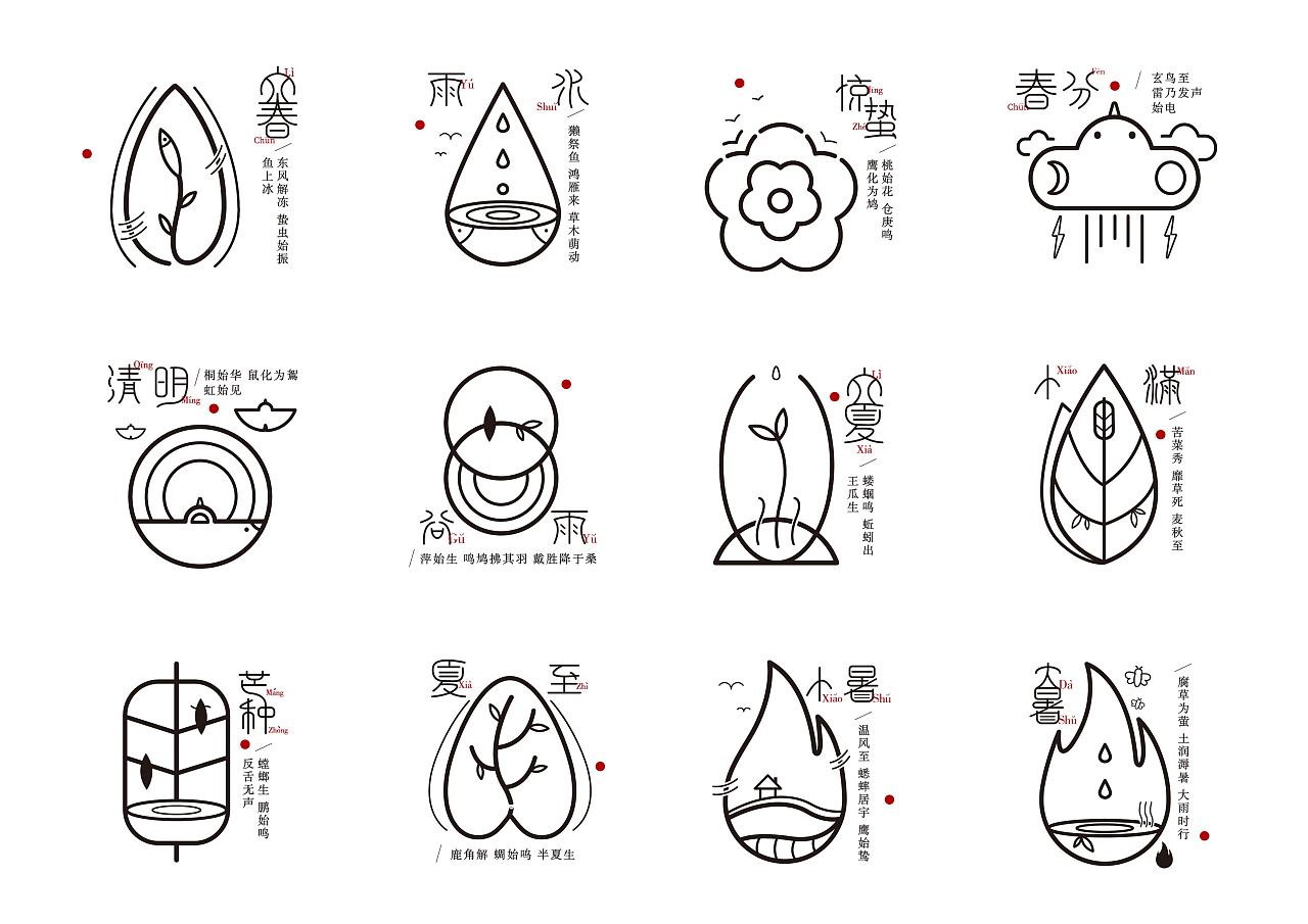 24节气标识设计