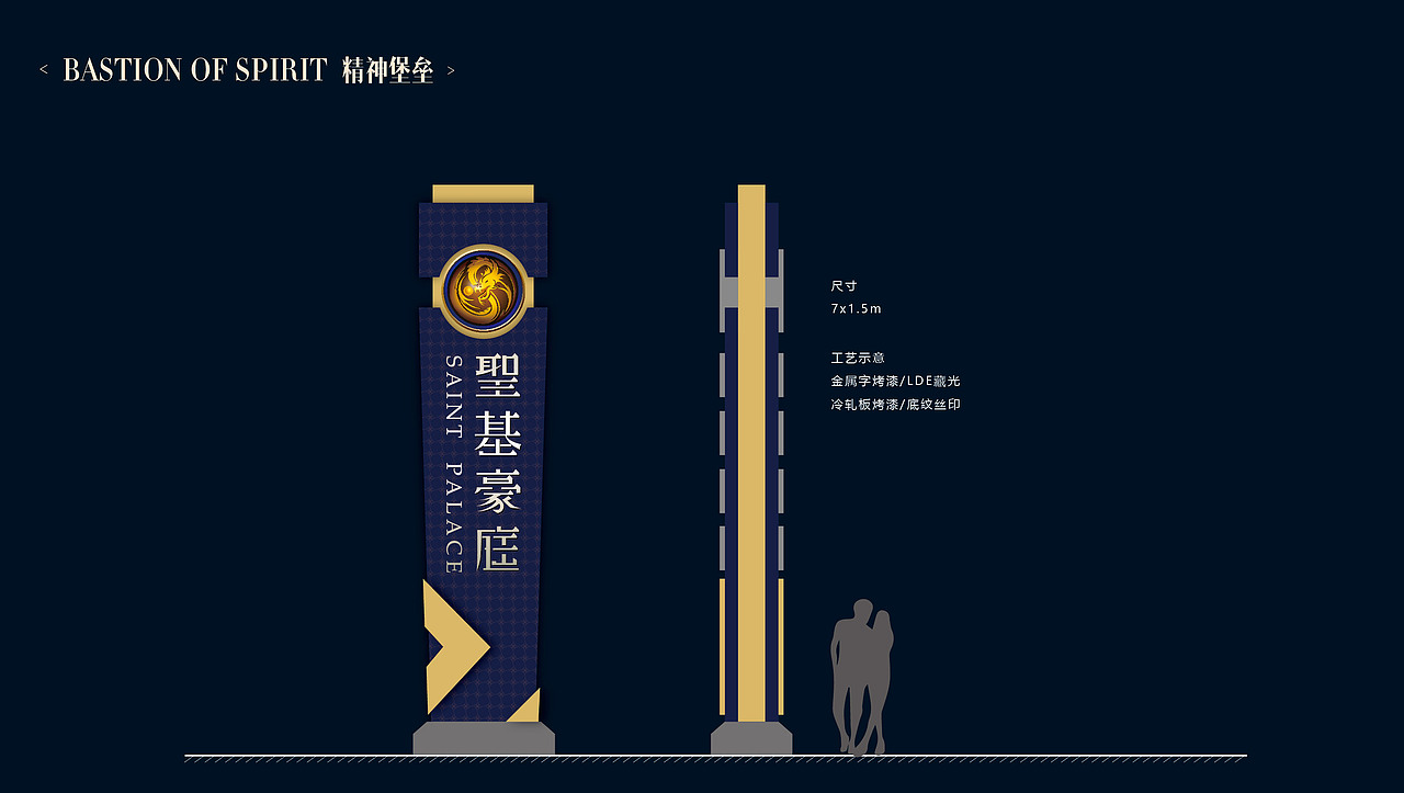 导视（图ZODUxOTgxNTI=） - 其他平面 - 站酷设计师MorrisLin原创素材 - 站酷ZCOOL