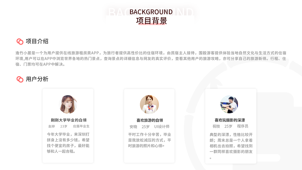 逸竹民宿APP项目（图ZMjQ1MTY5NDMy） - APP界面 - 站酷设计师没有女字旁原创素材 - 站酷ZCOOL