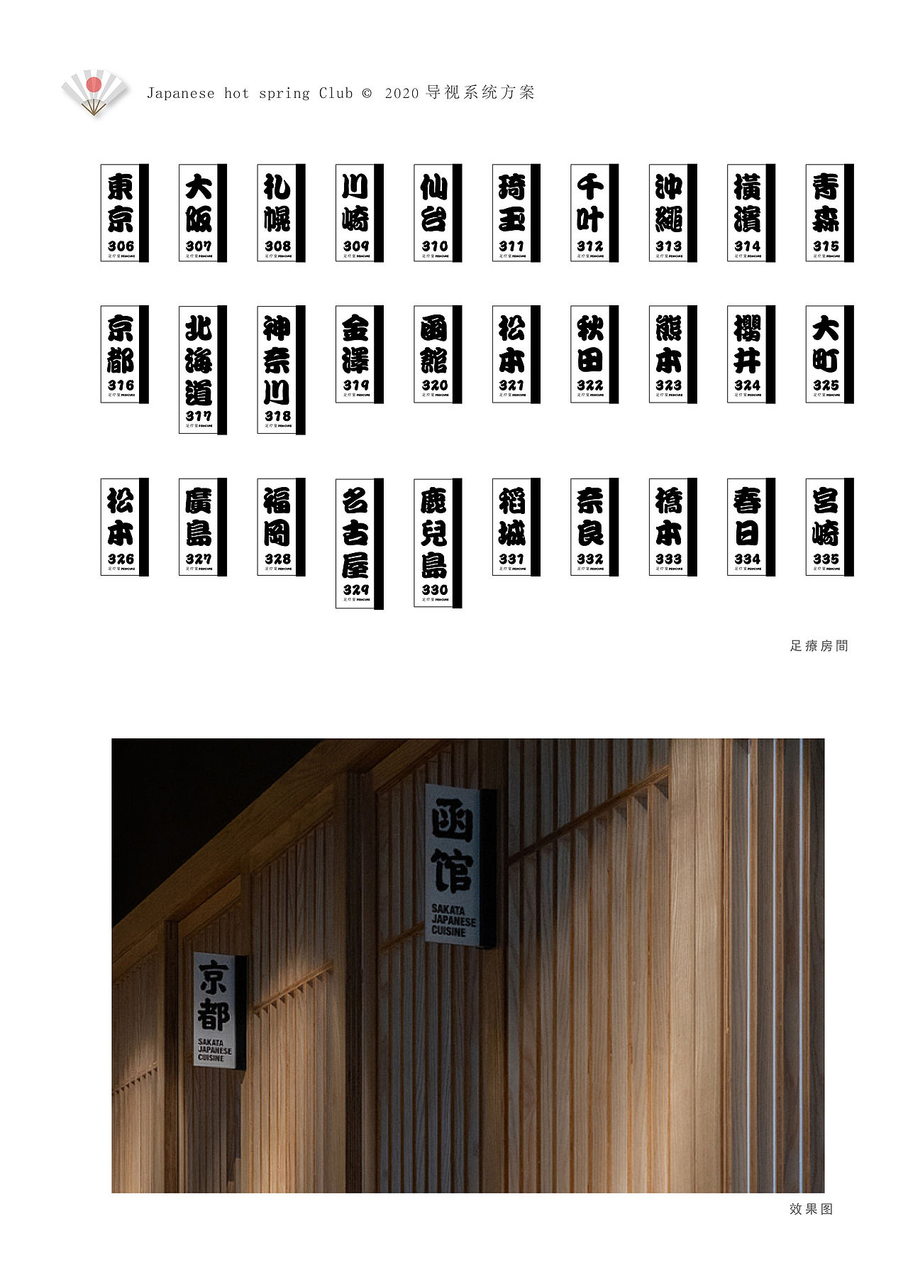 日式导视系统方案