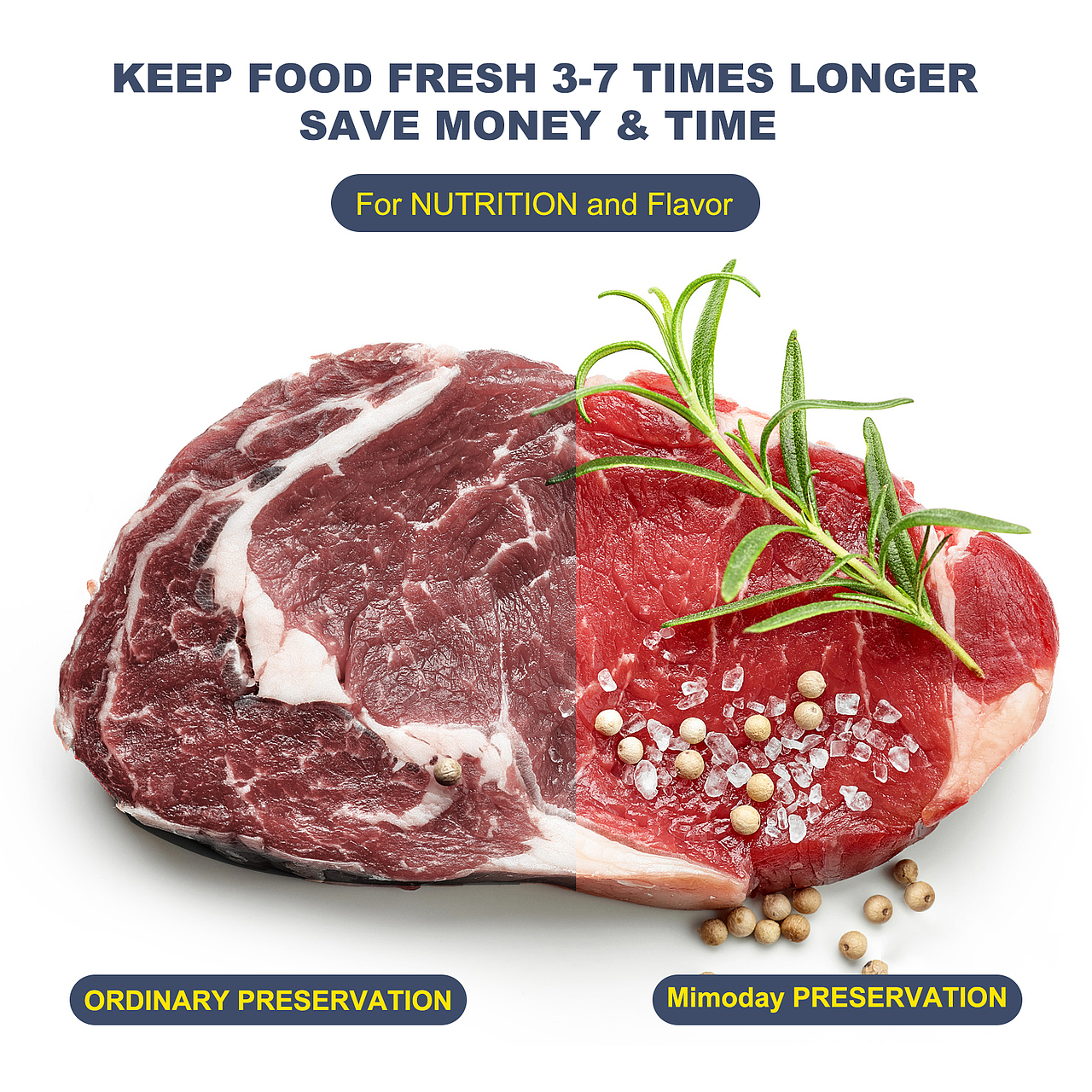 真空保鲜袋亚马逊主图/A+