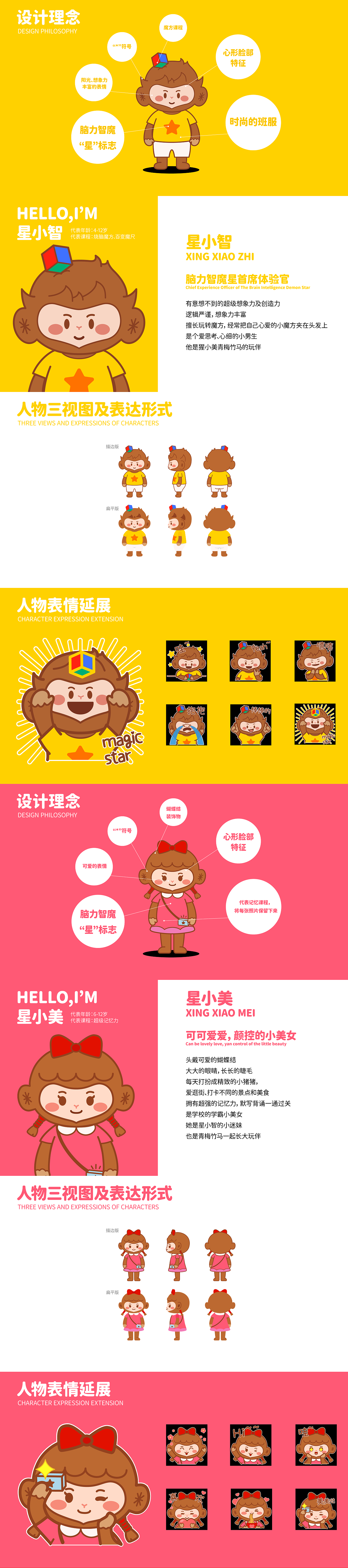 基于自身基因打造品牌IP化 | 脑力智魔星班的小伙伴们（图ZMjYwNDQ5MzEy） - IP形象 - 站酷设计师lekitype之字原创素材 - 站酷ZCOOL