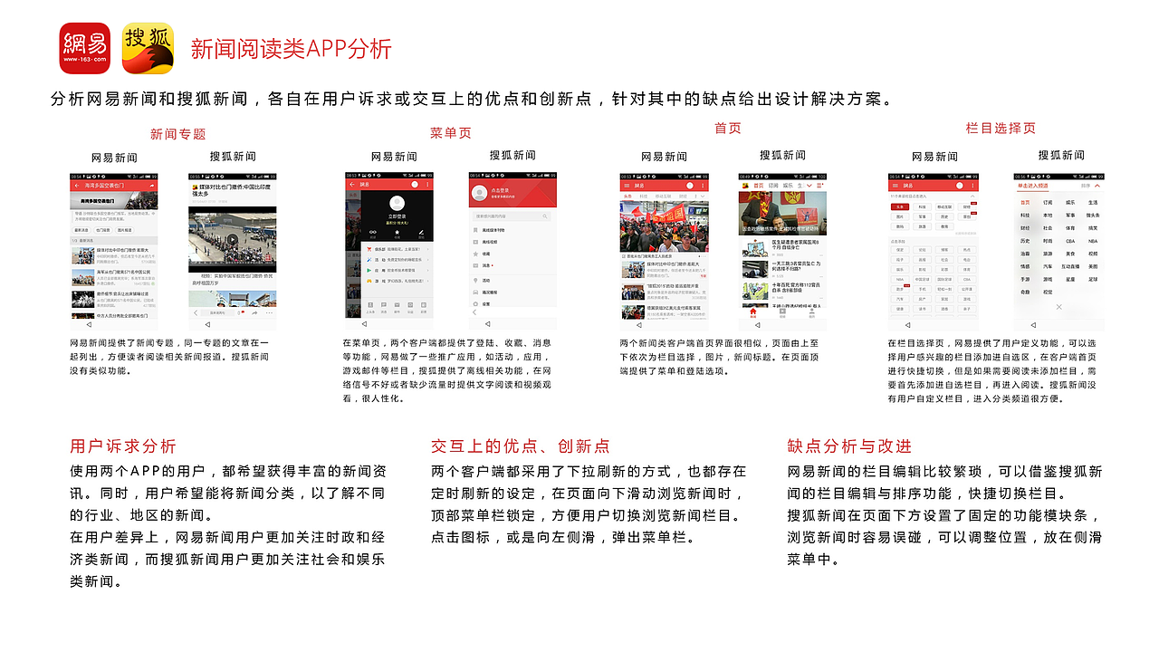 刘俊森交互设计作品集-2016.3（图ZNDgzMTgxMjg=） - 交互/UE - 站酷设计师斯佩伯爵2016原创素材 - 站酷ZCOOL