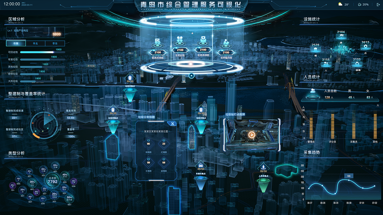 UI作品集展示（部分）（图ZMjE5NTc3MDM2） - APP界面 - 站酷设计师浮光Discrete原创素材 - 站酷ZCOOL