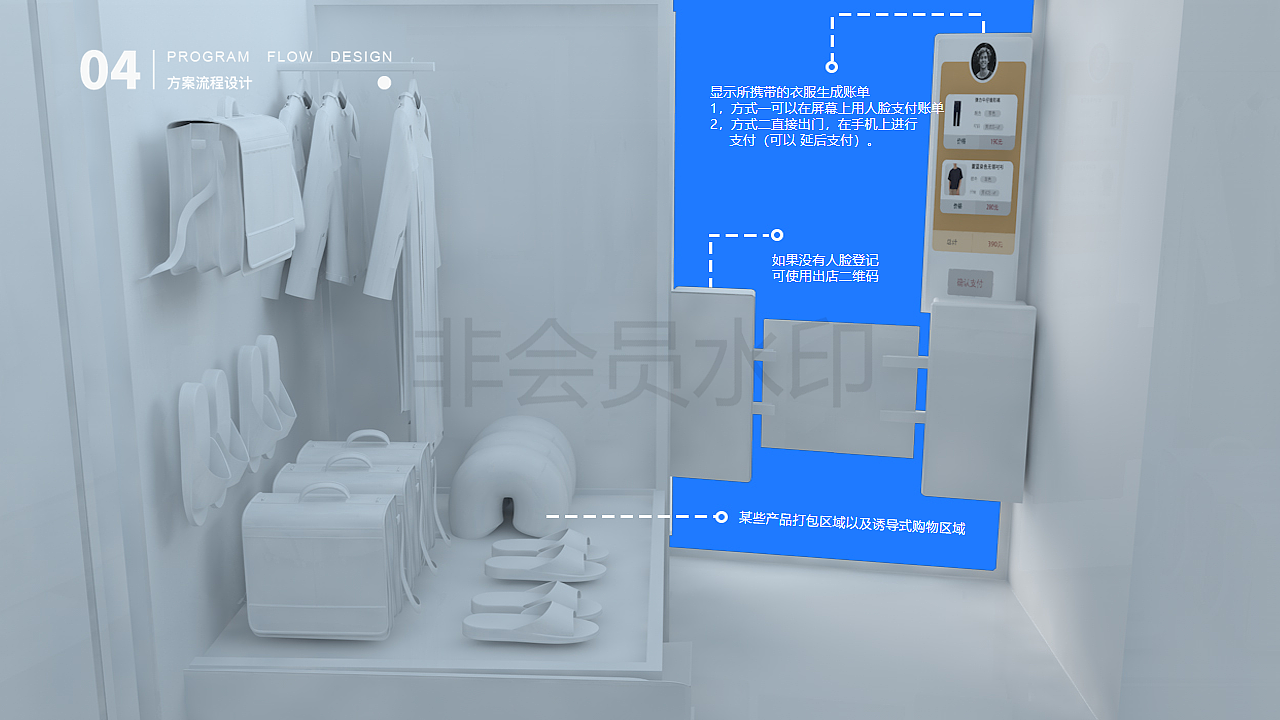 【UXPA大赛】【基于机场的无人服装店】