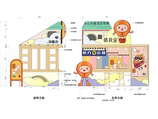 Ip主题客服台设计