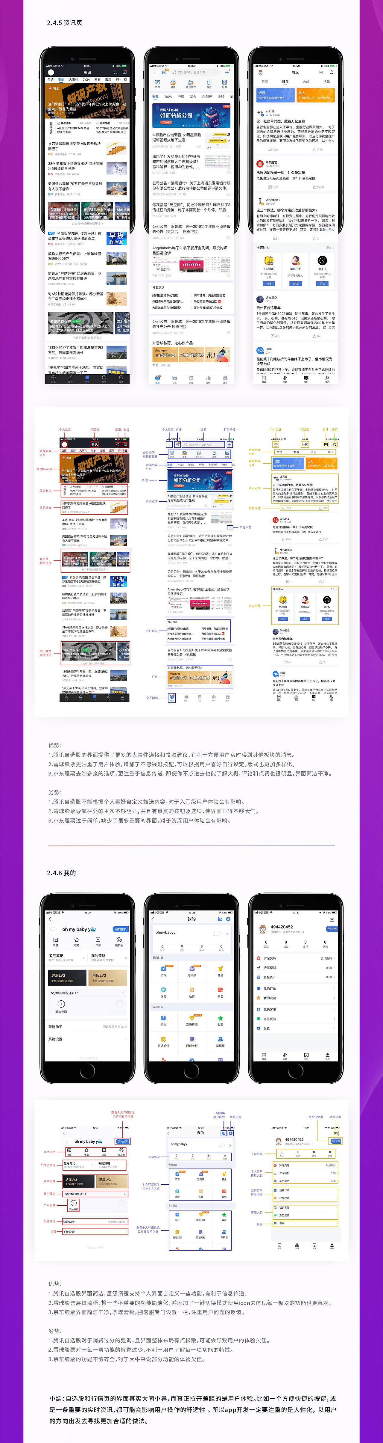 金融APP(股票类)竞品分析