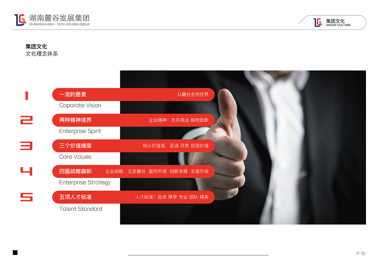 湖南某公司VI手册（图ZMjU2MjkyMTgw） - 海报 - 站酷设计师川子king原创素材 - 站酷ZCOOL