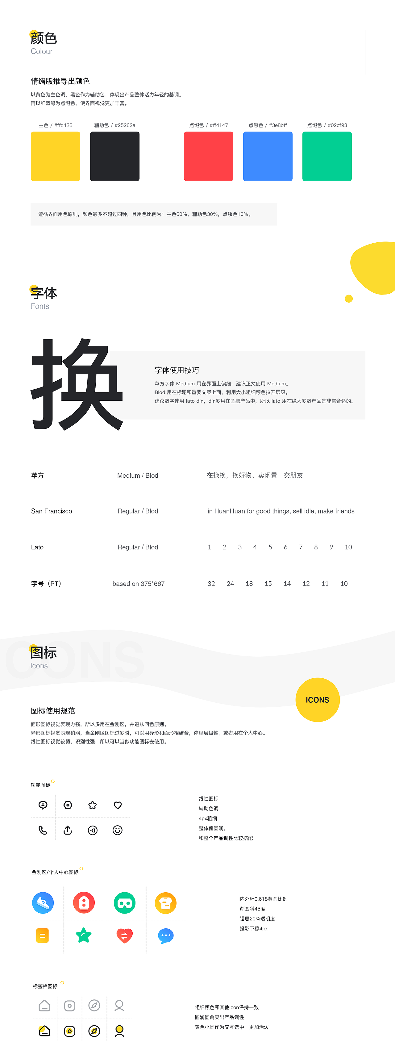 换换 - 换好物、卖闲置、交朋友