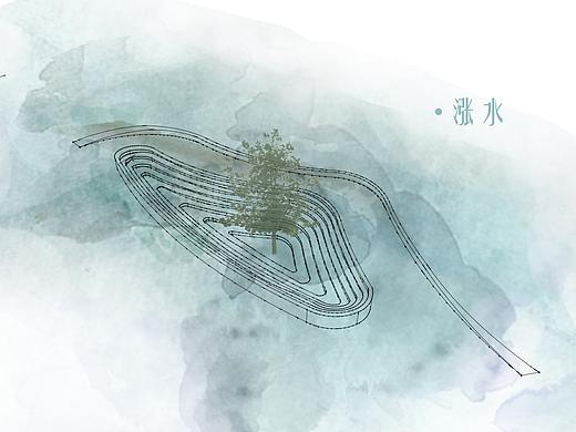 现 滨水景观概念