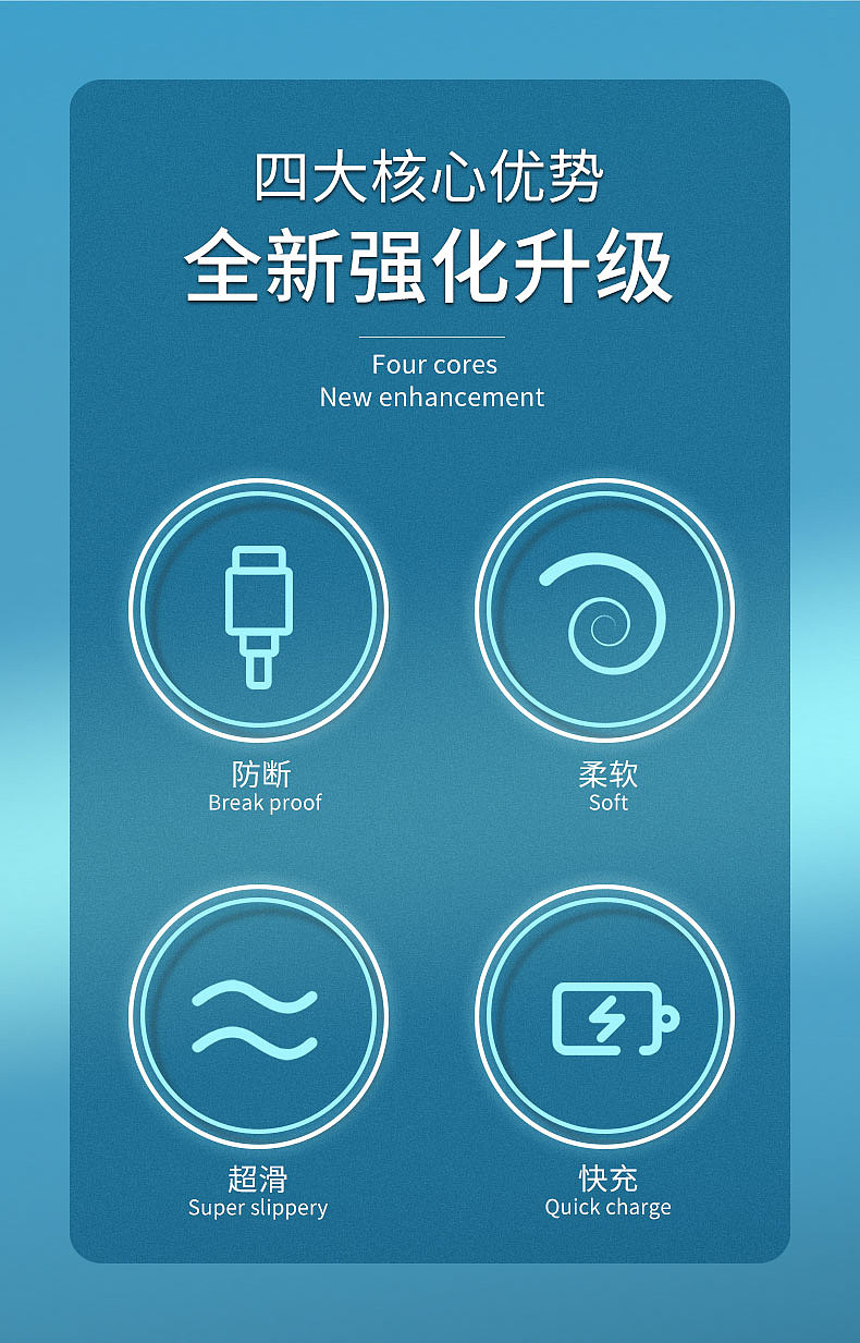 aboutgosh-数据线产品详情页