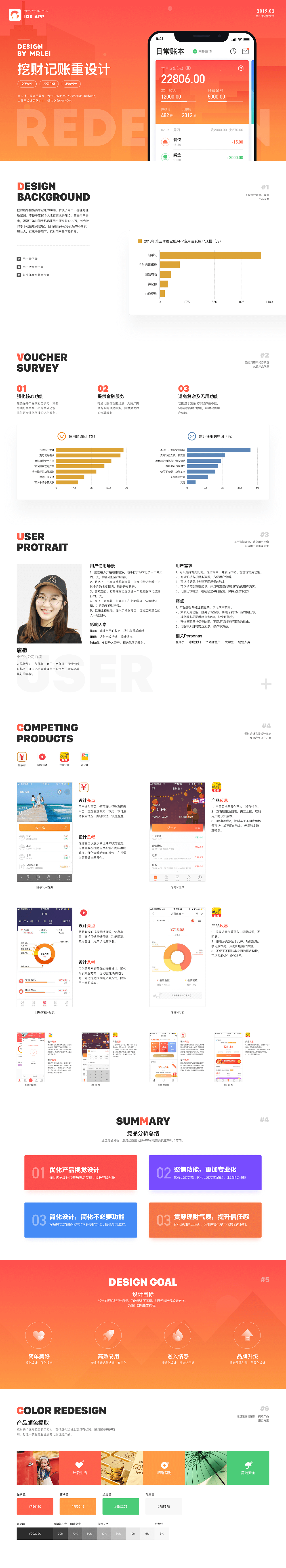 挖财记账APP-重设计（图ZMTQ4MzY4Mjcy） - APP界面 - 站酷设计师MrLei原创素材 - 站酷ZCOOL