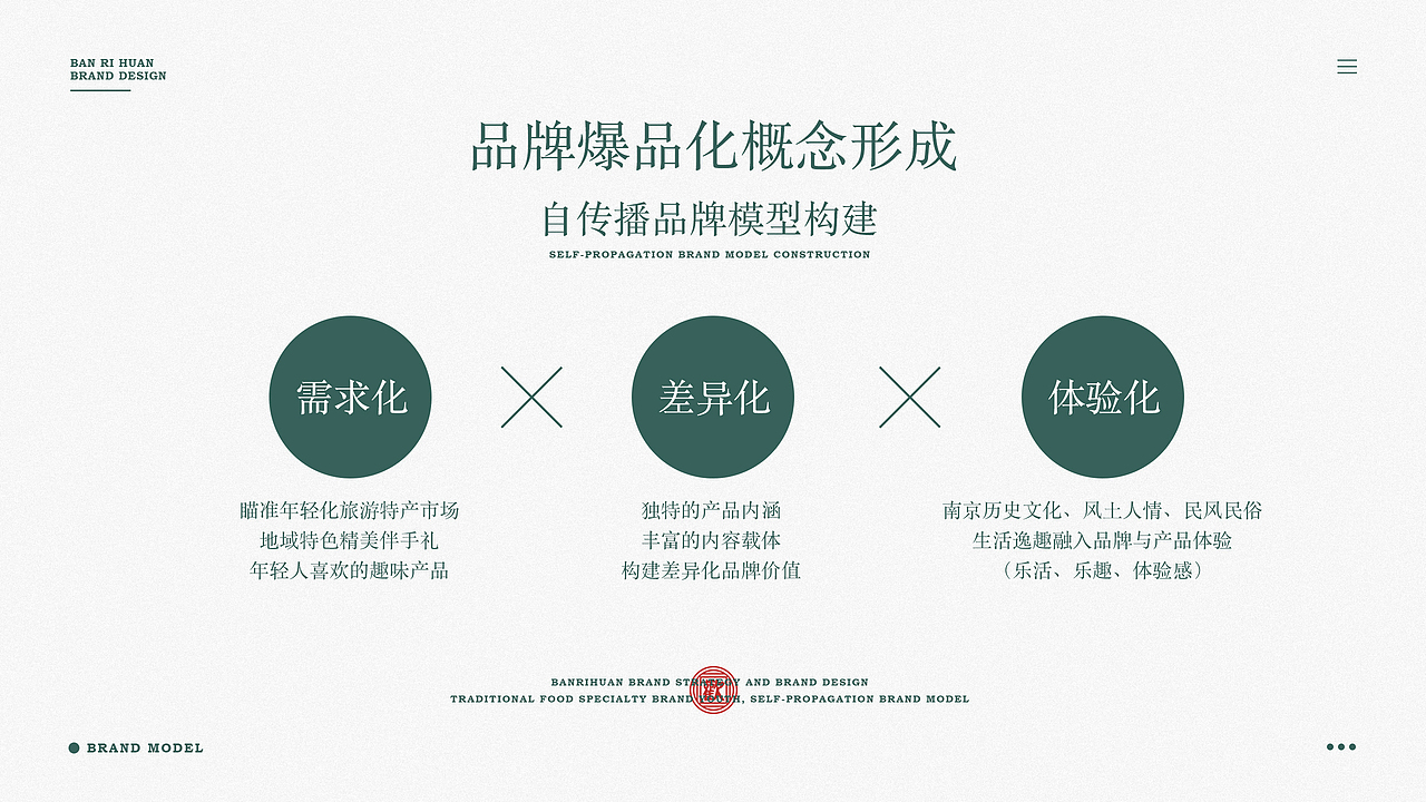 【半日欢品牌设计】南京特产品牌升级