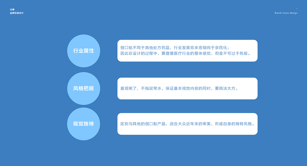 济宁品牌全案设计/三略品牌设计【丰泰医疗包装设计】