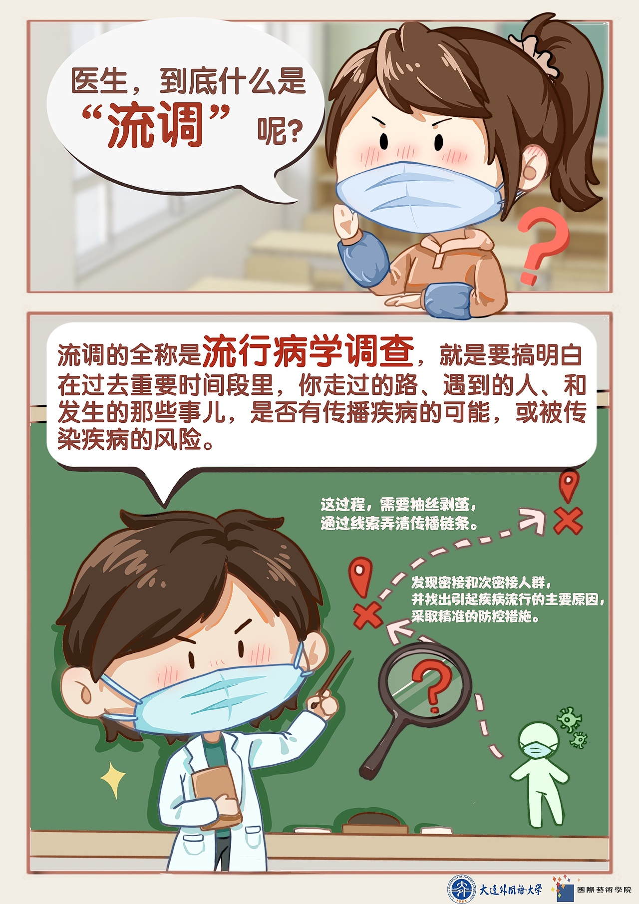 《畫說流調(diào)——防疫小課堂》主題漫畫（圖ZMjk1NzEyNDE2） - 單幅漫畫 - 站酷設(shè)計師冰麒麟好好7原創(chuàng)素材 - 站酷ZCOOL