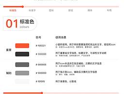 产品经理