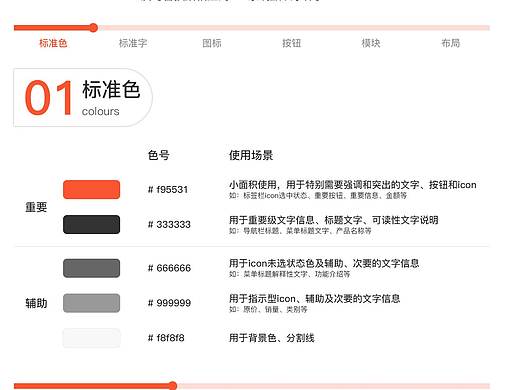 觅拍APP-需求文档