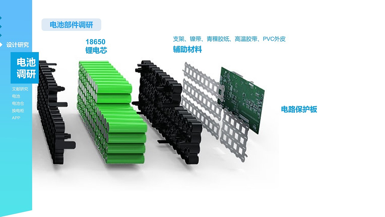 Energy Exchange System（图ZMTI3NDg0NzQw） - 交通工具 - 站酷设计师Lou_sir原创素材 - 站酷ZCOOL