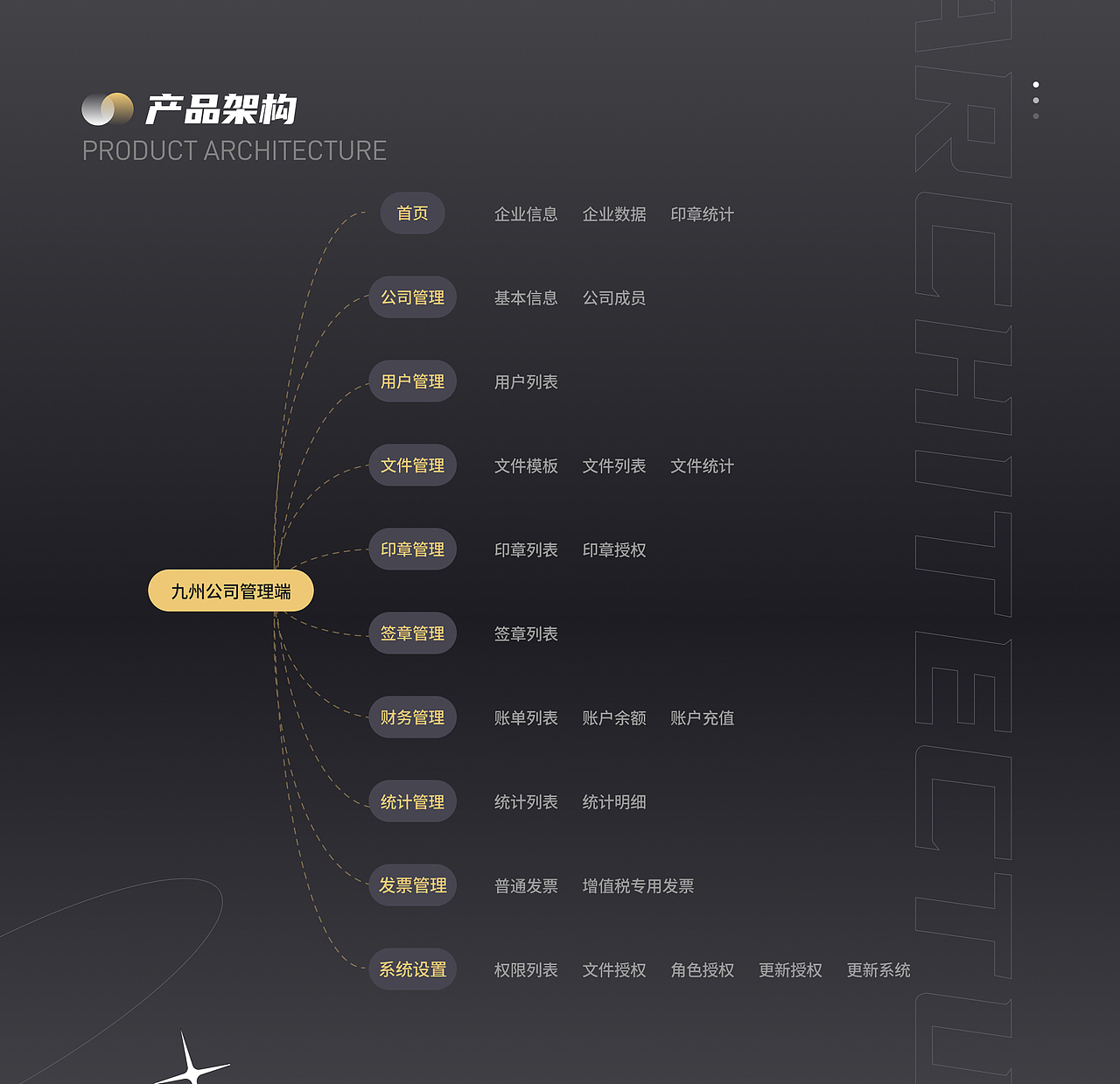 2021UI设计作品集（图ZMjkyNjYyOTU2） - APP界面 - 站酷设计师金多多616原创素材 - 站酷ZCOOL