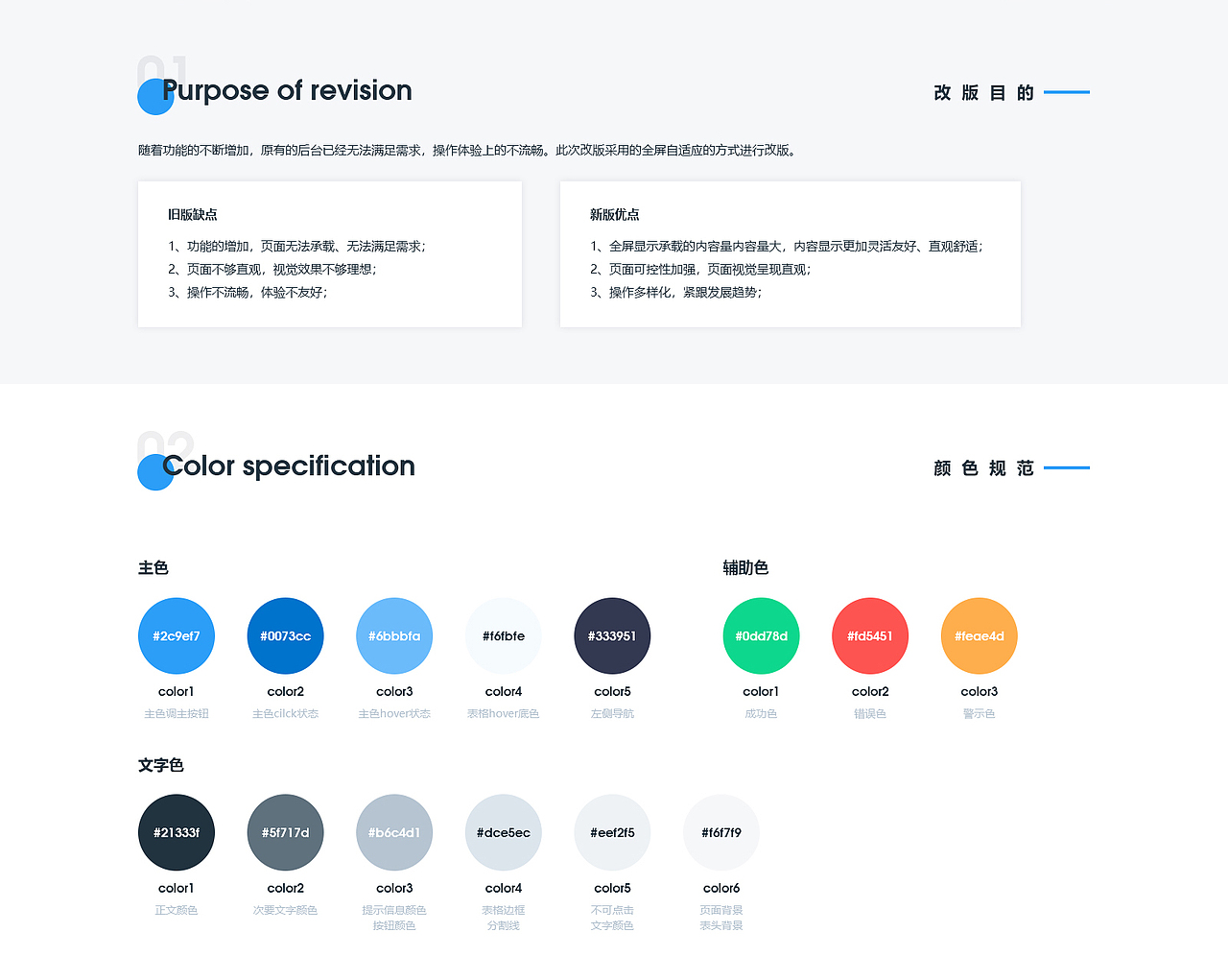 平台后台改版升级