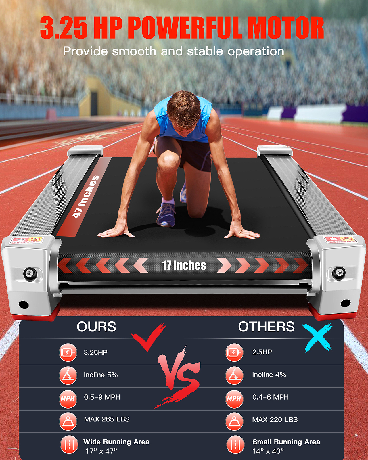 跑步机产品拍摄_主图设计_A+页面设计-狮子头视觉（图ZMjcwMTU0OTY0） - 电商 - 站酷设计师亚马逊主图设计原创素材 - 站酷ZCOOL