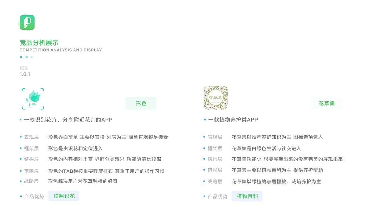 作品集（图ZMTM2NTQyOTgw） - 软件界面 - 站酷设计师任小倩原创素材 - 站酷ZCOOL