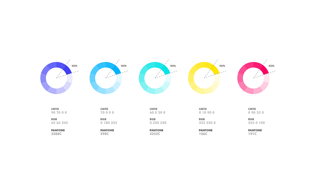 B+PLUS品执-品牌升级提案