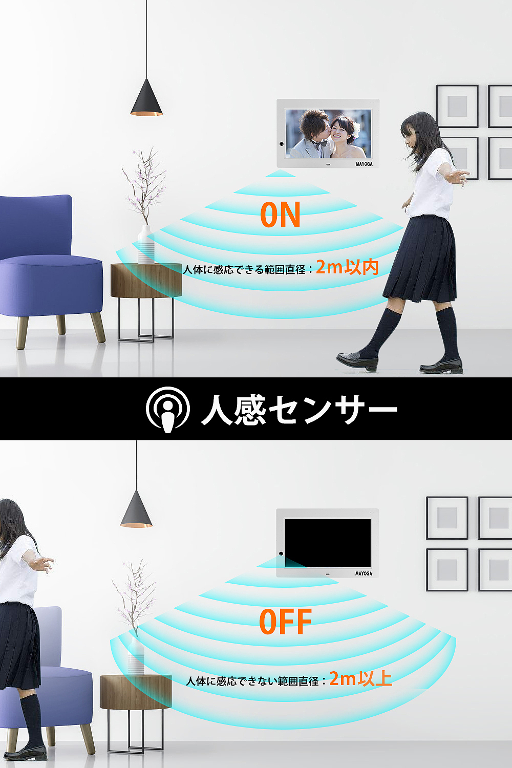 精修-数码相框改