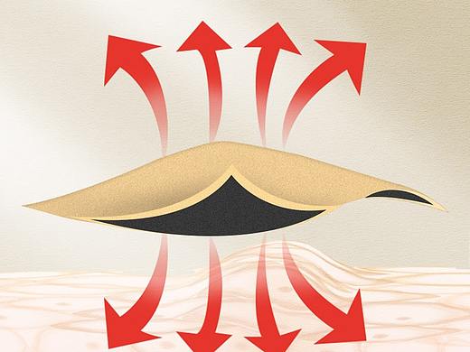 膏药详情（个人主页-ZNDc1NDc0MjA=） - 电商 - 站酷设计师设计诗一枚原创素材 - 站酷ZCOOL