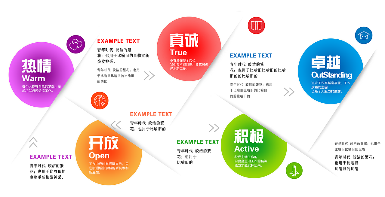 我淘淘企业展示墙（图ZMzQ4OTk1Njg=） - 品牌 - 站酷设计师圈宝爱设计原创素材 - 站酷ZCOOL
