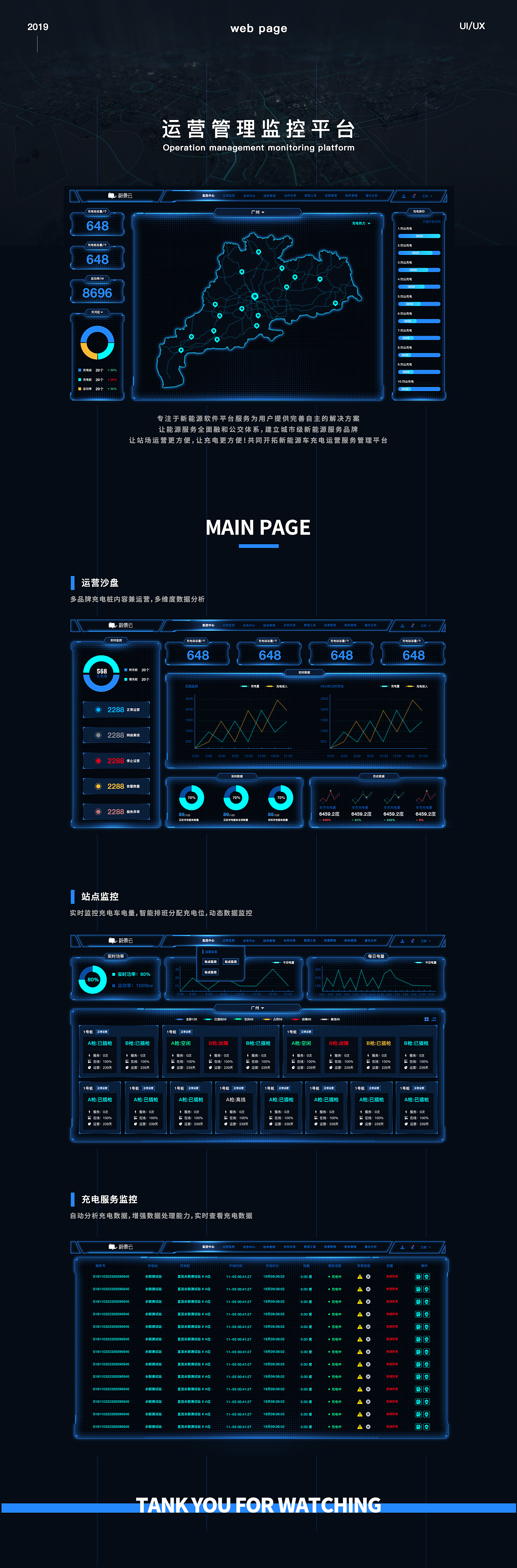 B2B2C后台管理系统（图ZMTc5MzQ1NTUy） - 企业官网 - 站酷设计师设计周小原创素材 - 站酷ZCOOL