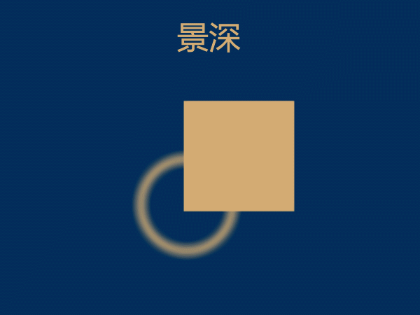 动效周期表练更（图ZMjIwMDY4MTk2） - 创作习作 - 站酷设计师RELLA徐原创素材 - 站酷ZCOOL