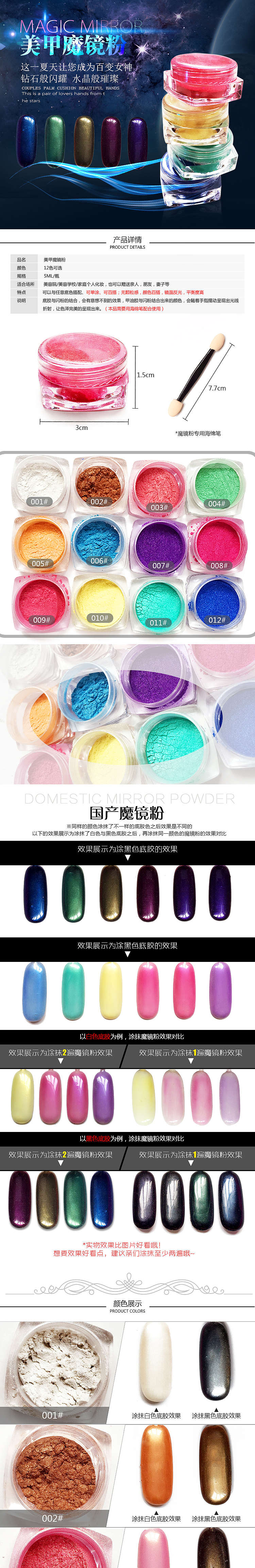 简单的几款详情（图ZNjc2MjYwNDg=） - 信息图表 - 站酷设计师小Rouwan原创素材 - 站酷ZCOOL