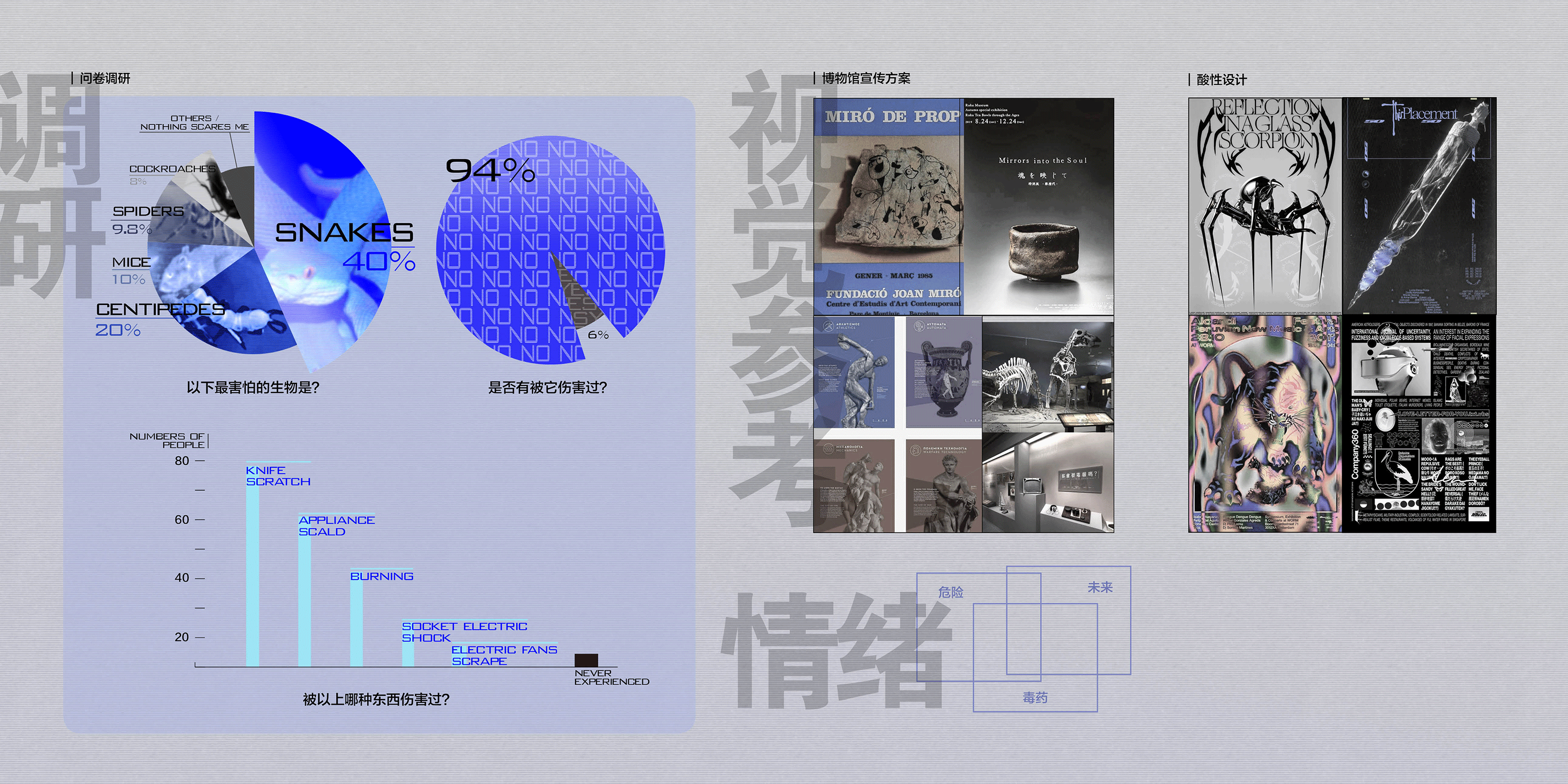 生活在危机中 LIVING IN CRISIS