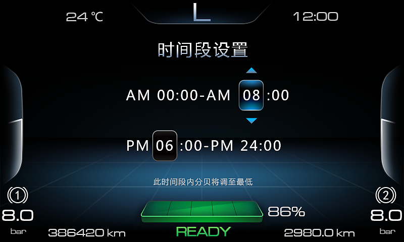 七寸组合仪表设计