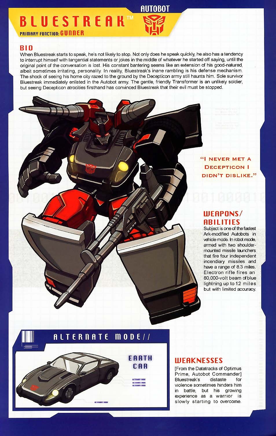 变形金刚-汽车人(博派)