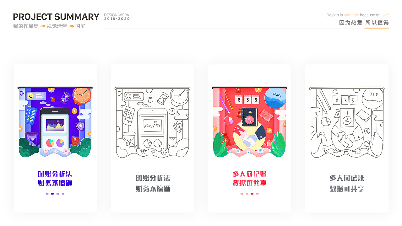 作品整理 运营相关