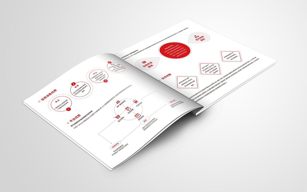 画册（图ZOTUxNzE0NDQ=） - 书籍/画册 - 站酷设计师海虾画设原创素材 - 站酷ZCOOL