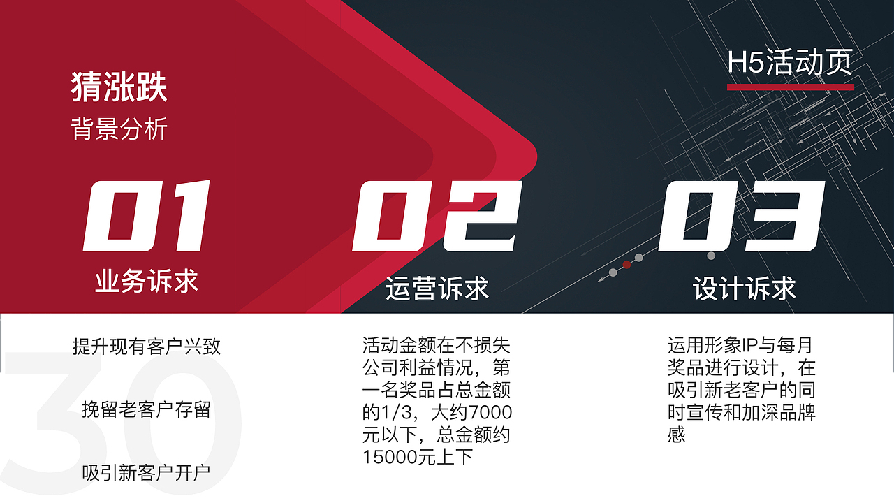 招商证券APP改版（图ZMjc1MTA2NTQ0） - APP界面 - 站酷设计师九亿壮汉的梦原创素材 - 站酷ZCOOL