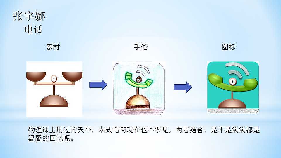 校园风图标（图ZMzc1NzUwNzI=） - 图标 - 站酷设计师张宇娜原创素材 - 站酷ZCOOL