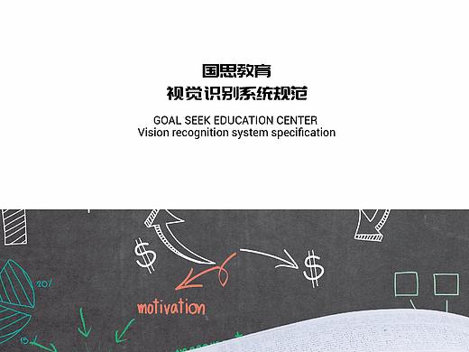 国思教育品牌设计