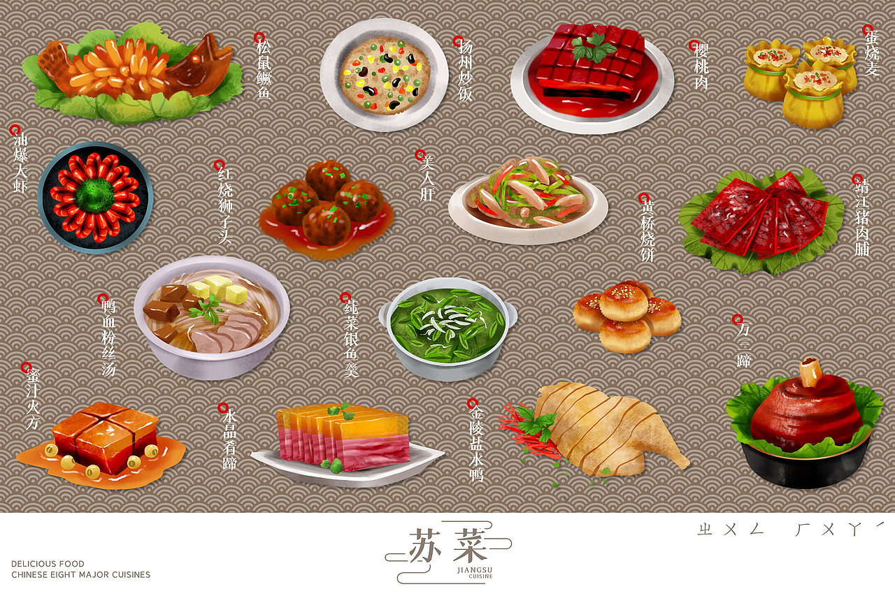 中国美食八大菜系食物中华料理传统美食作品信息创作时间2021/10/13