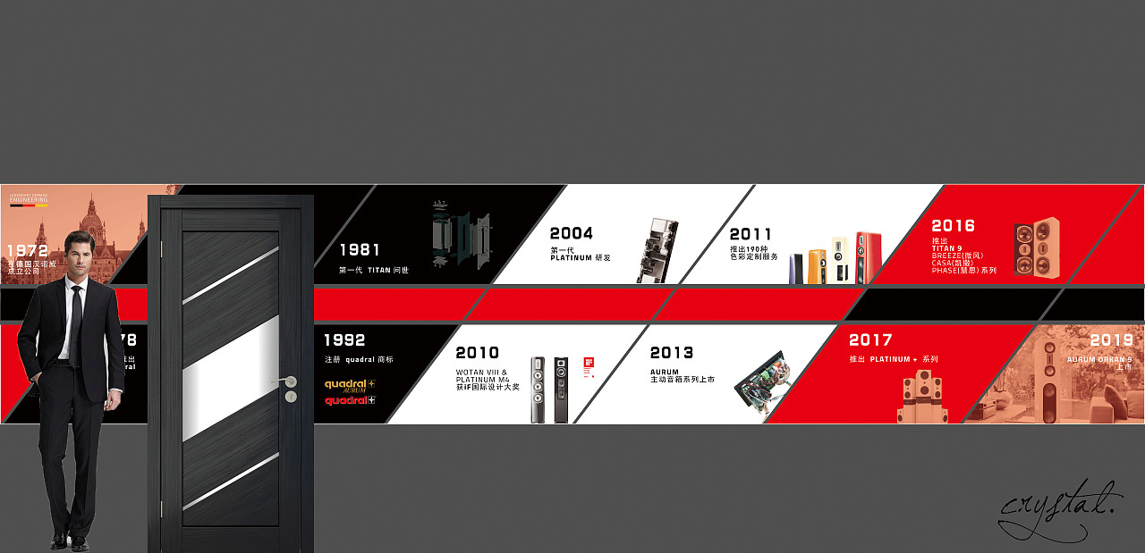 quadral AURUM(德宝纯金)系列音响海报（图ZMTg0MDU0NTky） - 海报 - 站酷设计师灵葭原创素材 - 站酷ZCOOL