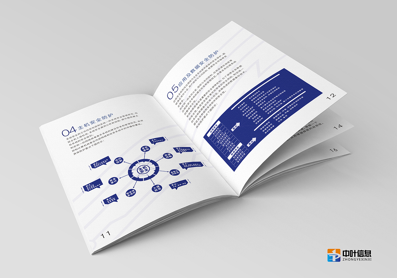 中葉信息畫(huà)冊(cè)設(shè)計(jì)（圖ZMTU0NjA1NTI0） - 書(shū)籍/畫(huà)冊(cè) - 站酷設(shè)計(jì)師你好中華設(shè)計(jì)原創(chuàng)素材 - 站酷ZCOOL