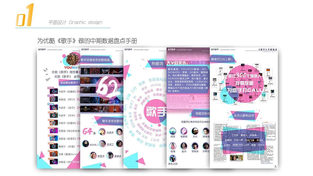 个人简历（图ZMjc0NjYwMjUy） - 其他平面 - 站酷设计师猫阿菡原创素材 - 站酷ZCOOL