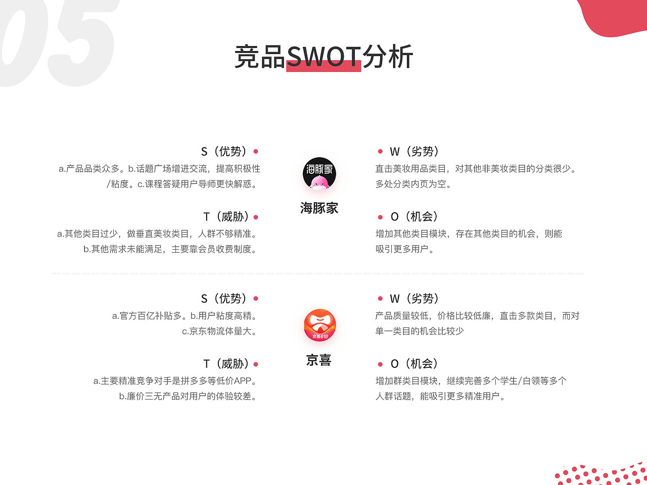 作品集/南京锚点（图ZMjIwMDg3Mzg4） - 软件界面 - 站酷设计师齐海朋原创素材 - 站酷ZCOOL