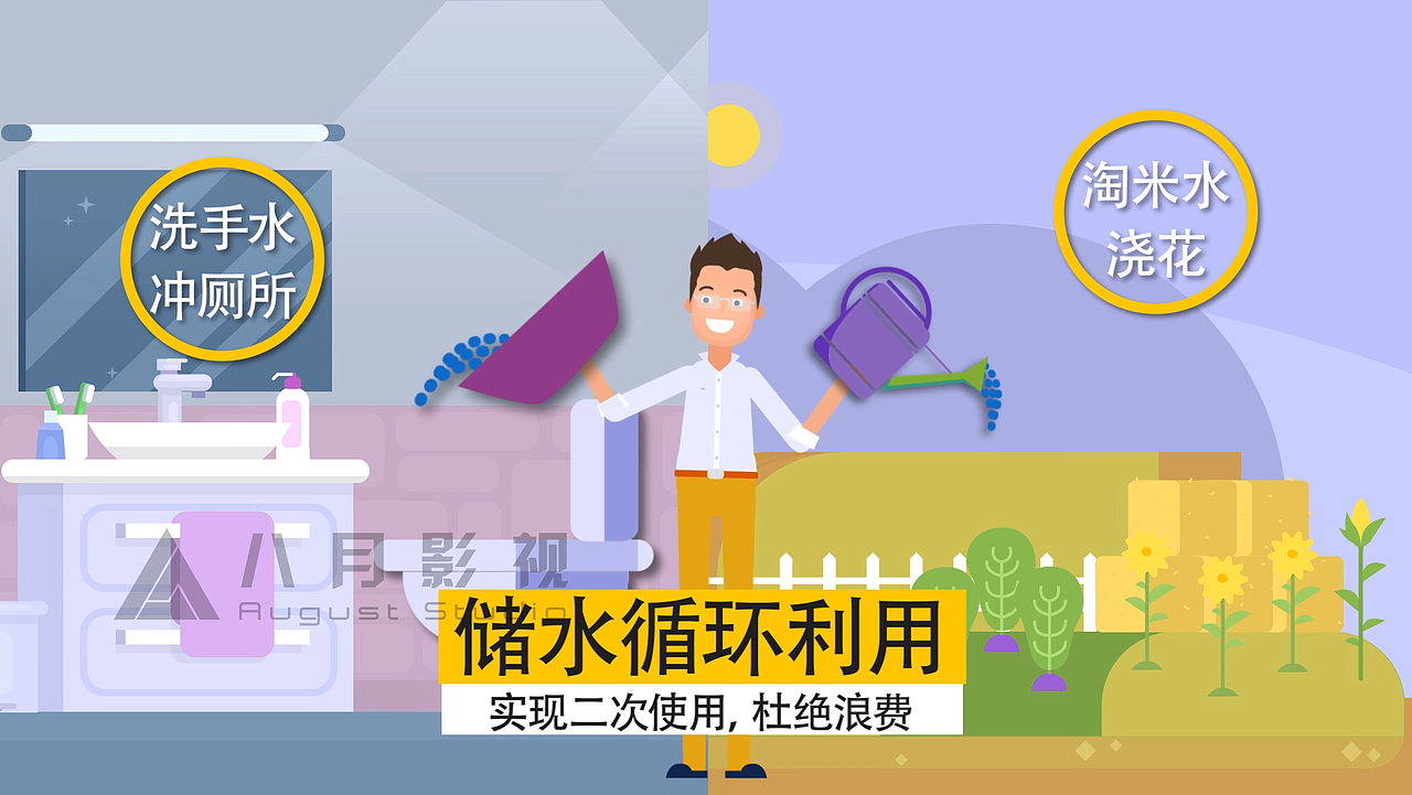 【MG动画】保护水资源公益二维动画（图ZMTk3Mjk5NzIw） - 动画片 - 站酷设计师奇异果果是我原创素材 - 站酷ZCOOL
