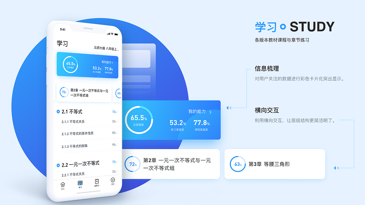UI作品集（图ZMjM0NTcwODAw） - APP界面 - 站酷设计师C小悦原创素材 - 站酷ZCOOL