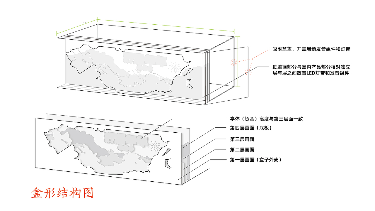 甘源“好运年年”坚果礼盒